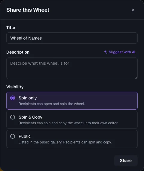 The Share this Wheel dialog, showing title, description, and the Spin only / Spin & Copy / Public visibility options
