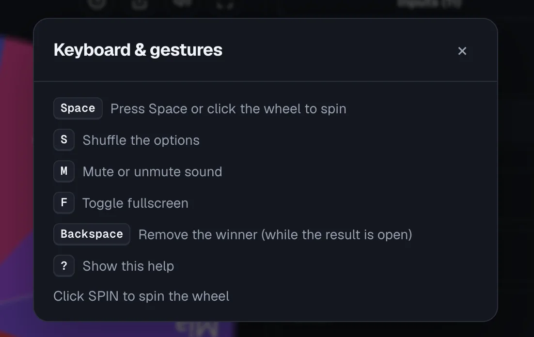 Wheel of Names: Help dialog listing keyboard shortcuts: Space to spin, S to shuffle, M to mute, F for fullscreen, Backspace to remove winner, ? to show help.