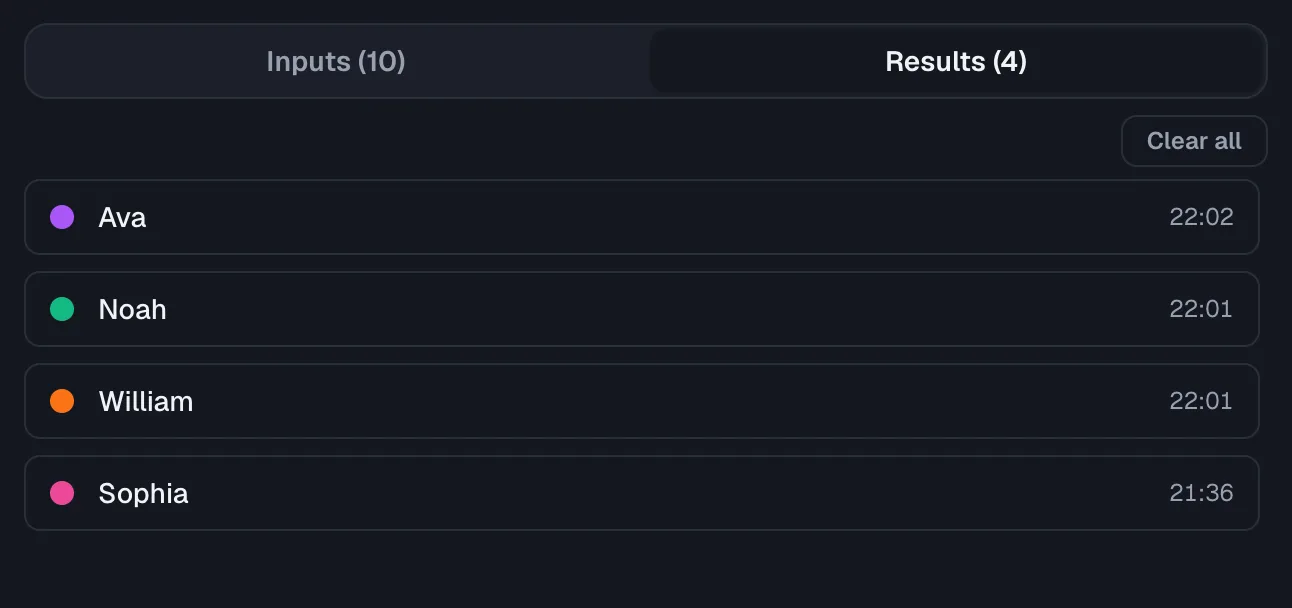 Wheel of Names: "Results" tab in the entries panel listing recent winners with timestamps (Ava, Noah, William, Sophia) and a "Clear all" action.