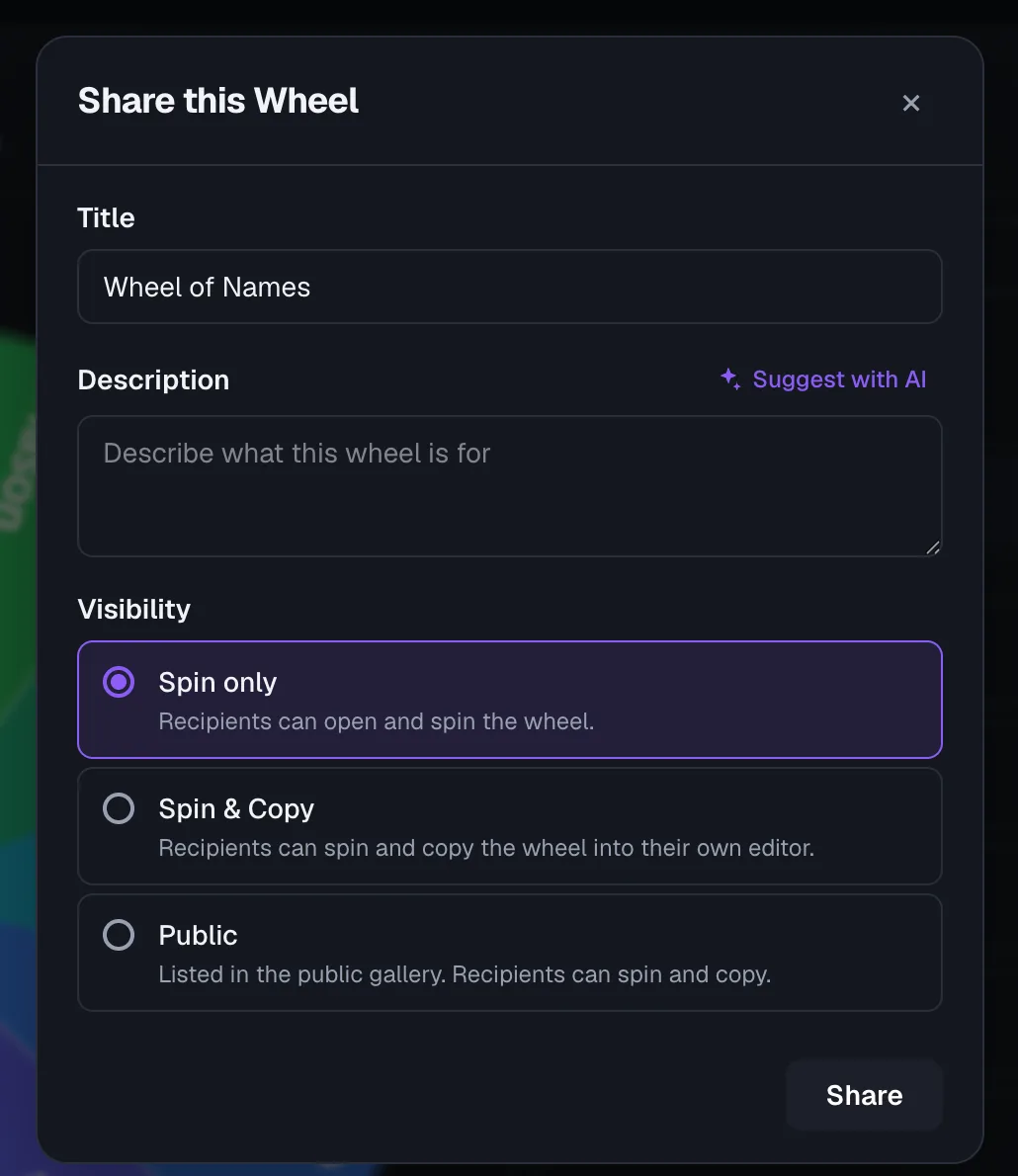 Wheel of Names: "Share this Wheel" dialog with empty Title/Description and "Spin only" visibility selected.